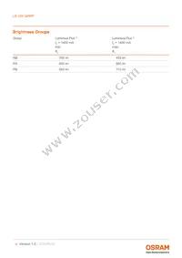 LE UW Q8WP-NBPB-BQ-0-A40-R18-Z Datasheet Page 4