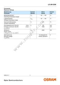 LE UW S2W-PXQX-4P7R Datasheet Page 3