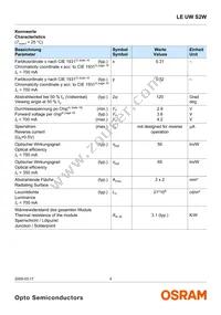 LE UW S2W-PXQX-4P7R Datasheet Page 4