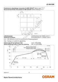 LE UW S2W-PXQX-4P7R Datasheet Page 15