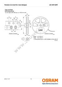 LE UW S2W-PXQX-7P7R Datasheet Page 19