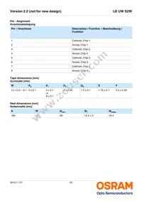 LE UW S2W-PXQX-7P7R Datasheet Page 20