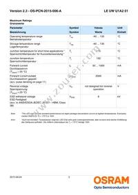 LE UW U1A2 01-6P5Q-EBVF68EBZB6 Datasheet Page 3