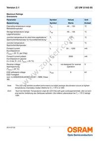 LE UW U1A5 05-5Q6QEBXD68-T10-HE Datasheet Page 3