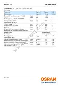 LE UW U1A5 05-5Q6QEBXD68-T10-HE Datasheet Page 4