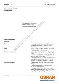 LE UW U1A5 05-5Q6QEBXD68-T10-HE Datasheet Page 14