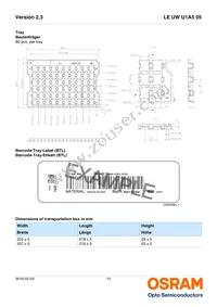 LE UW U1A5 05-7Q8Q-EBXD68-T05 Datasheet Page 15