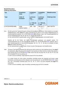 LE W E3A-MZPX-6K8L Datasheet Page 2