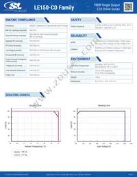 LE150S140CD Datasheet Page 2