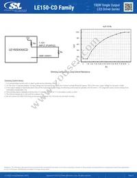 LE150S140CD Datasheet Page 4