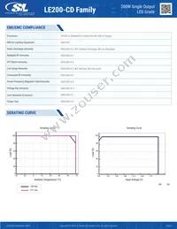 LE200S70CD Datasheet Page 2