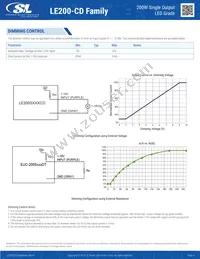 LE200S70CD Datasheet Page 4