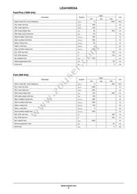 LE2416RDXATDG Datasheet Page 3