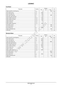 LE2464CXATBG Datasheet Page 3