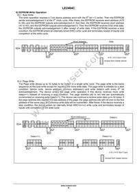 LE2464CXATBG Datasheet Page 9