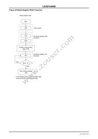 LE25FU406BMB-TLM-H Datasheet Page 18