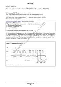 LE25S161PCTXG Datasheet Page 20