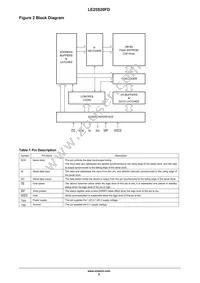 LE25S20FD-AH Datasheet Page 3