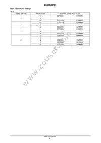 LE25S20FD-AH Datasheet Page 5