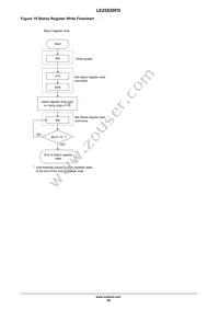 LE25S20FD-AH Datasheet Page 19