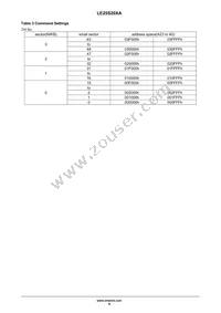 LE25S20XATAG Datasheet Page 5