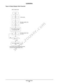 LE25S20XATAG Datasheet Page 20