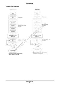 LE25S20XATAG Datasheet Page 21