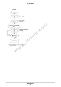 LE25S20XATAG Datasheet Page 22