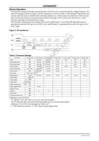 LE25S40AFDTWG Datasheet Page 6