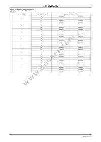 LE25S40AFDTWG Datasheet Page 7