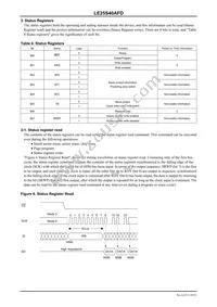 LE25S40AFDTWG Datasheet Page 10
