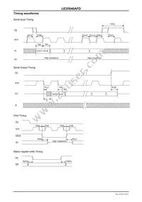 LE25S40AFDTWG Datasheet Page 19