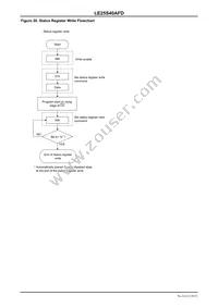 LE25S40AFDTWG Datasheet Page 20