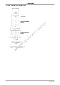 LE25S40AMCTWG Datasheet Page 20