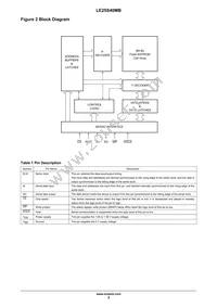 LE25S40MB-AH Datasheet Page 3