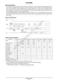 LE25S40MB-AH Datasheet Page 4