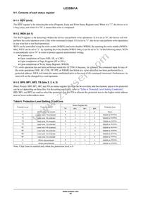 LE25S81AFDTWG Datasheet Page 11