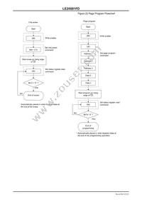 LE25S81FDTWG Datasheet Page 22