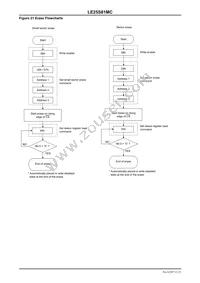 LE25S81MCTWG Datasheet Page 21