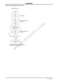 LE25S81QETXG Datasheet Page 20