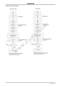 LE25S81QETXG Datasheet Page 21