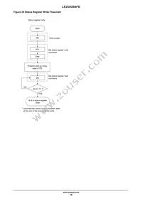 LE25U20AFD-AH Datasheet Page 18