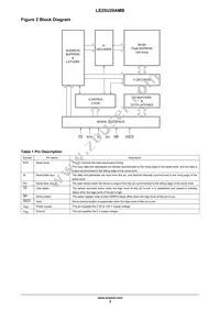 LE25U20AMB-AH Datasheet Page 3