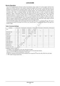 LE25U20AMB-AH Datasheet Page 4