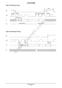 LE25U20AMB-AH Datasheet Page 5