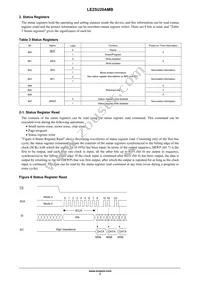 LE25U20AMB-AH Datasheet Page 7