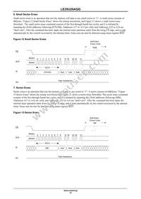 LE25U20AQGTXG Datasheet Page 11