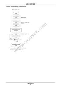 LE25U20AQGTXG Datasheet Page 18