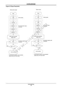 LE25U20AQGTXG Datasheet Page 19