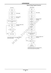 LE25U20AQGTXG Datasheet Page 20